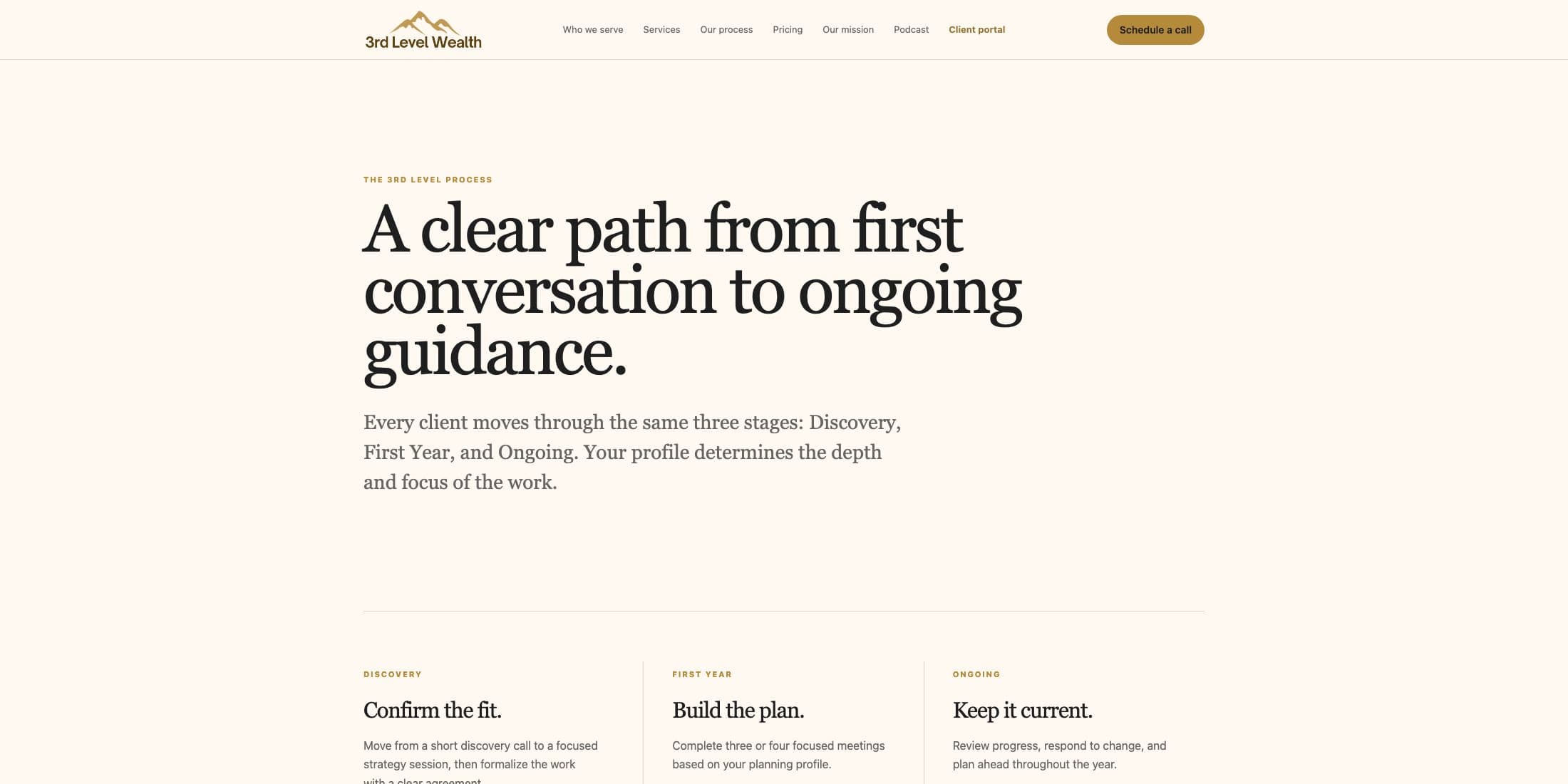 3rd Level Wealth process page explaining discovery, first-year planning, and ongoing guidance