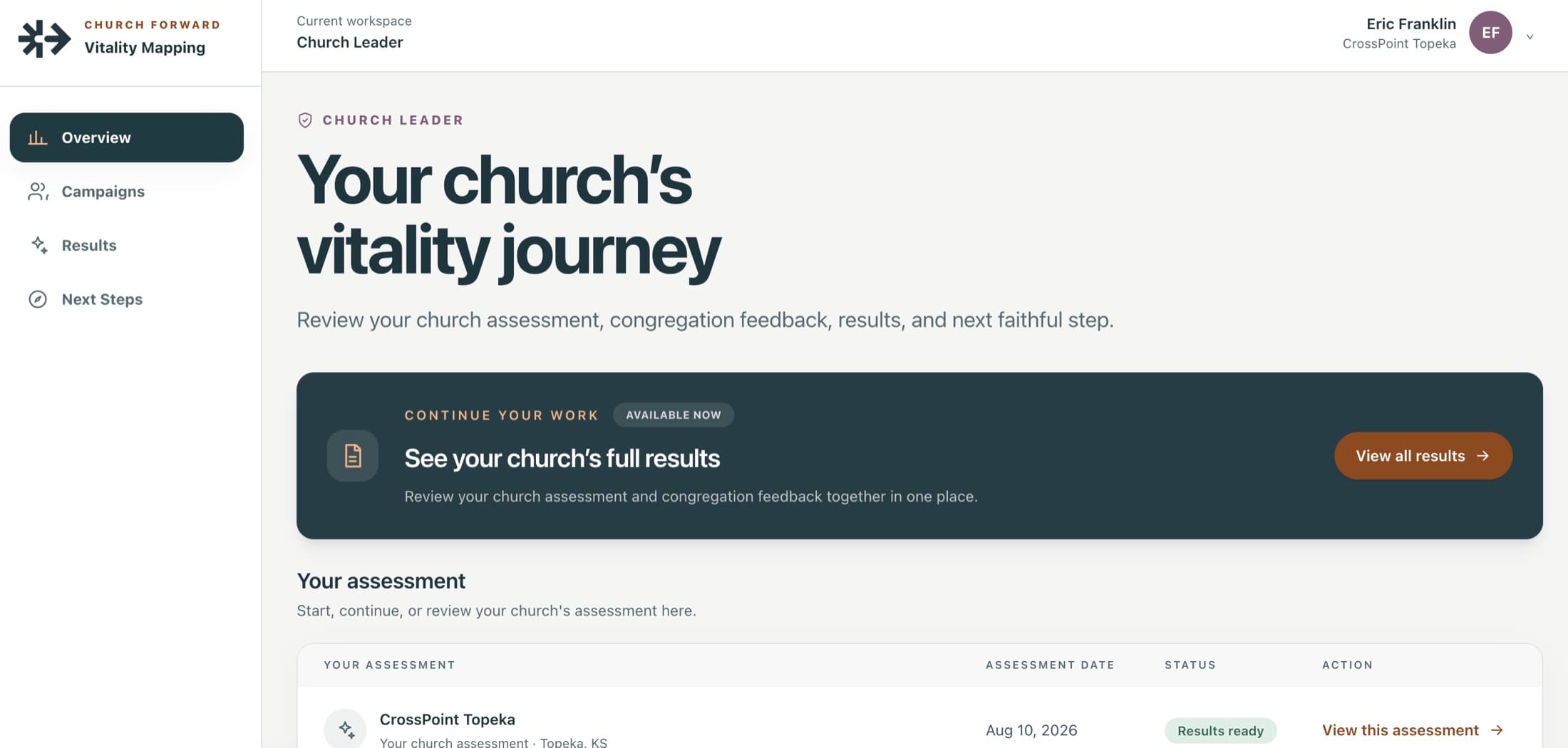Vitality Mapping church leader dashboard showing assessment results and next steps